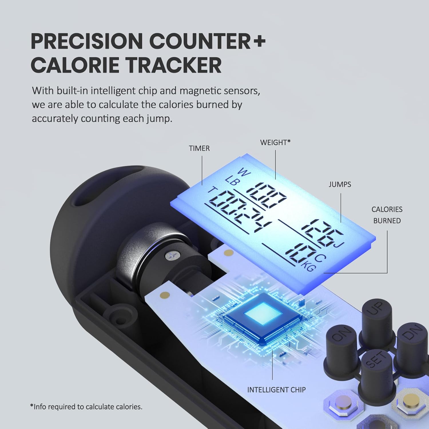 SpeedFit - Digital Jump Rope with Calorie Counter