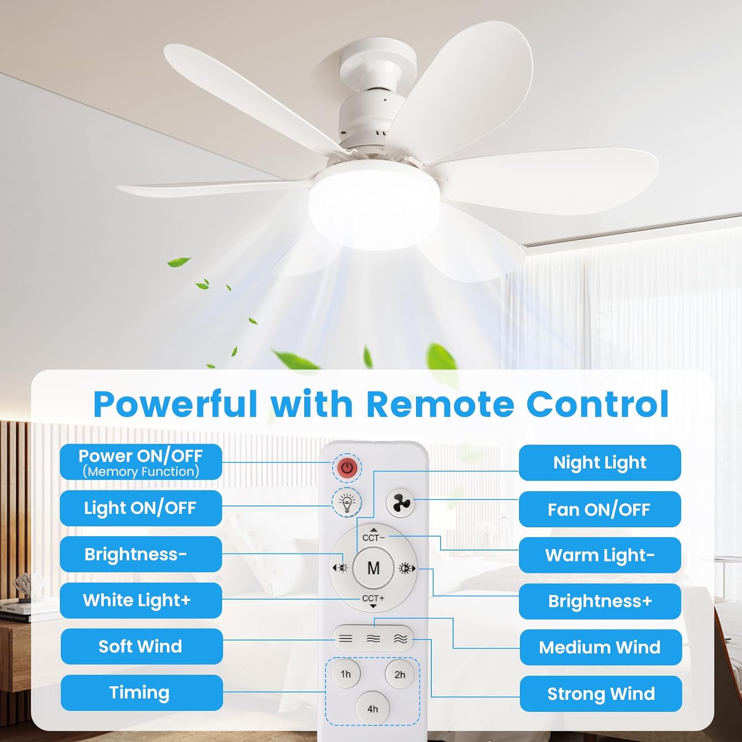BreezeLight Fan – Adjustable LED Ceiling Fan
