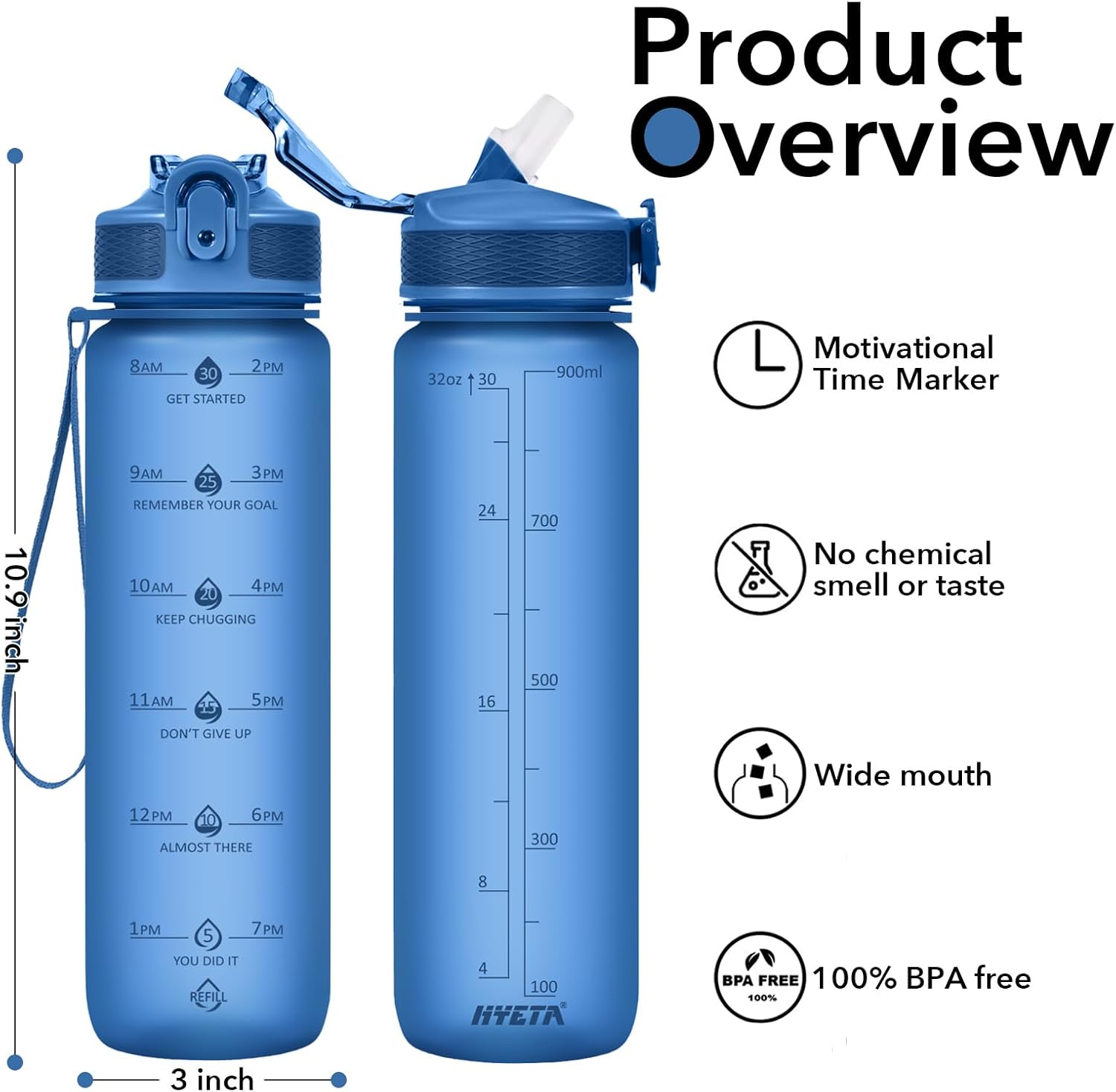 HydraBoost – Trendy Motivational Water Bottle 900ml