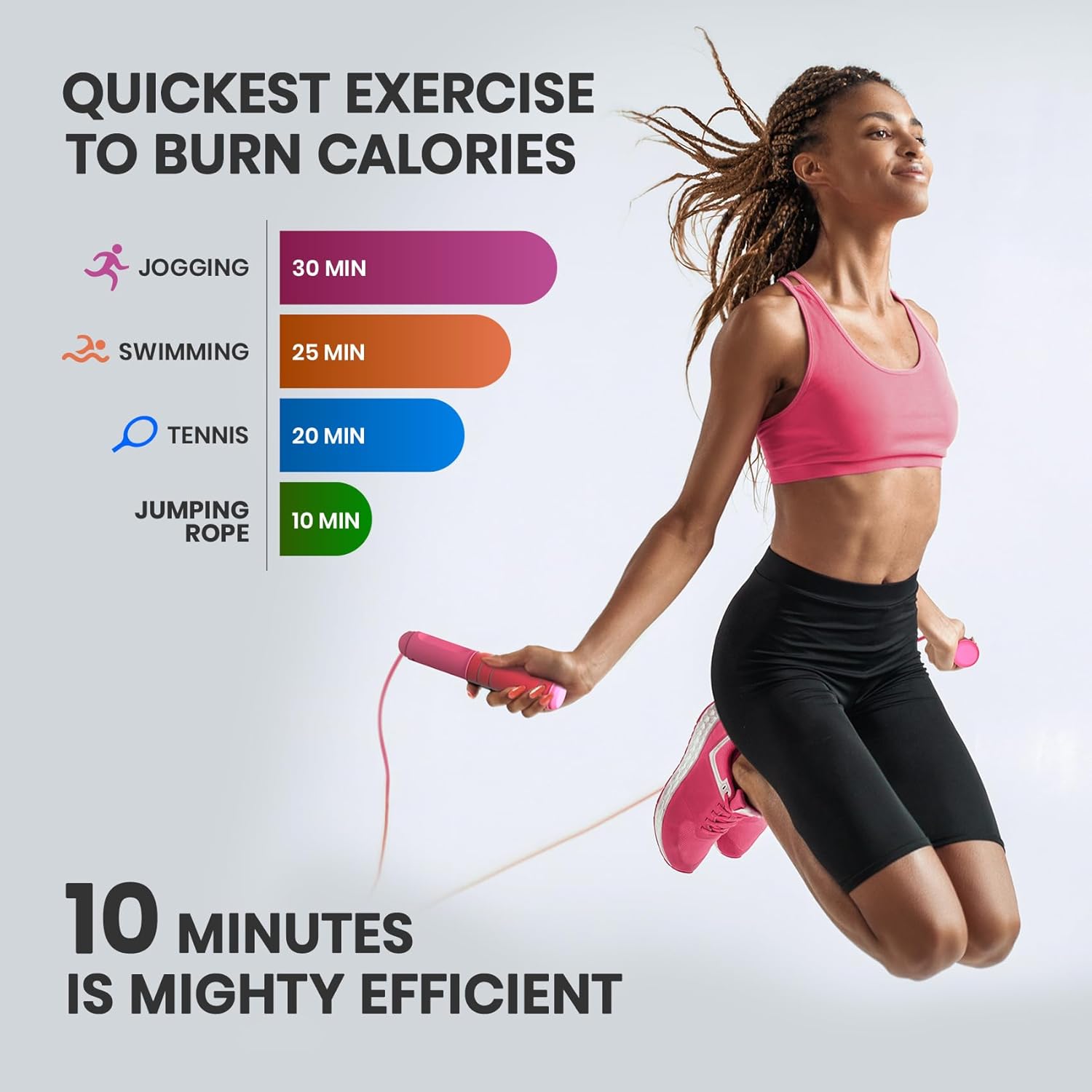 SpeedFit - Digital Jump Rope with Calorie Counter