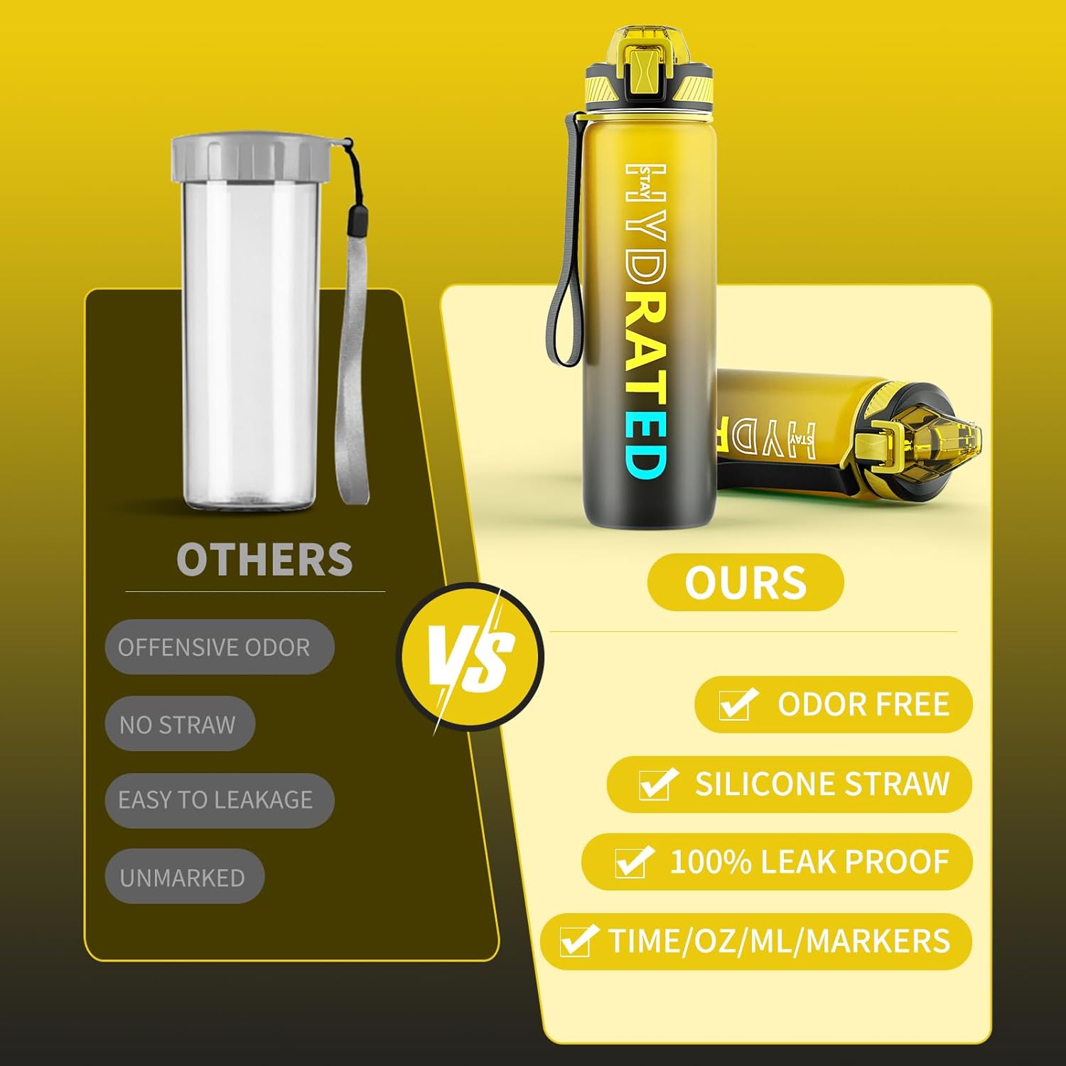 HydraFlow – Motivational Sports Bottle with Straw