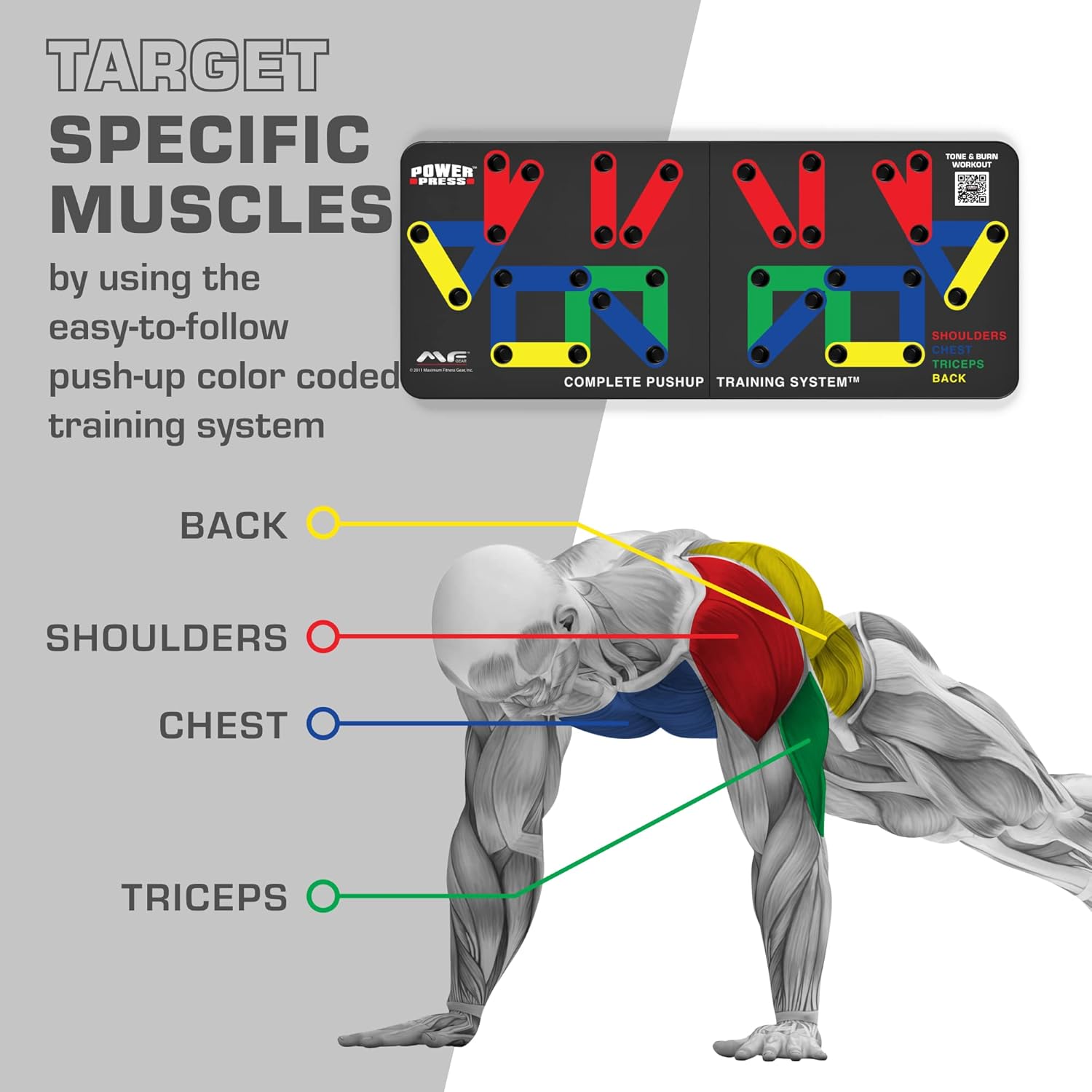 FlexiFit - Foldable Push-Up Training Table with Color Coding