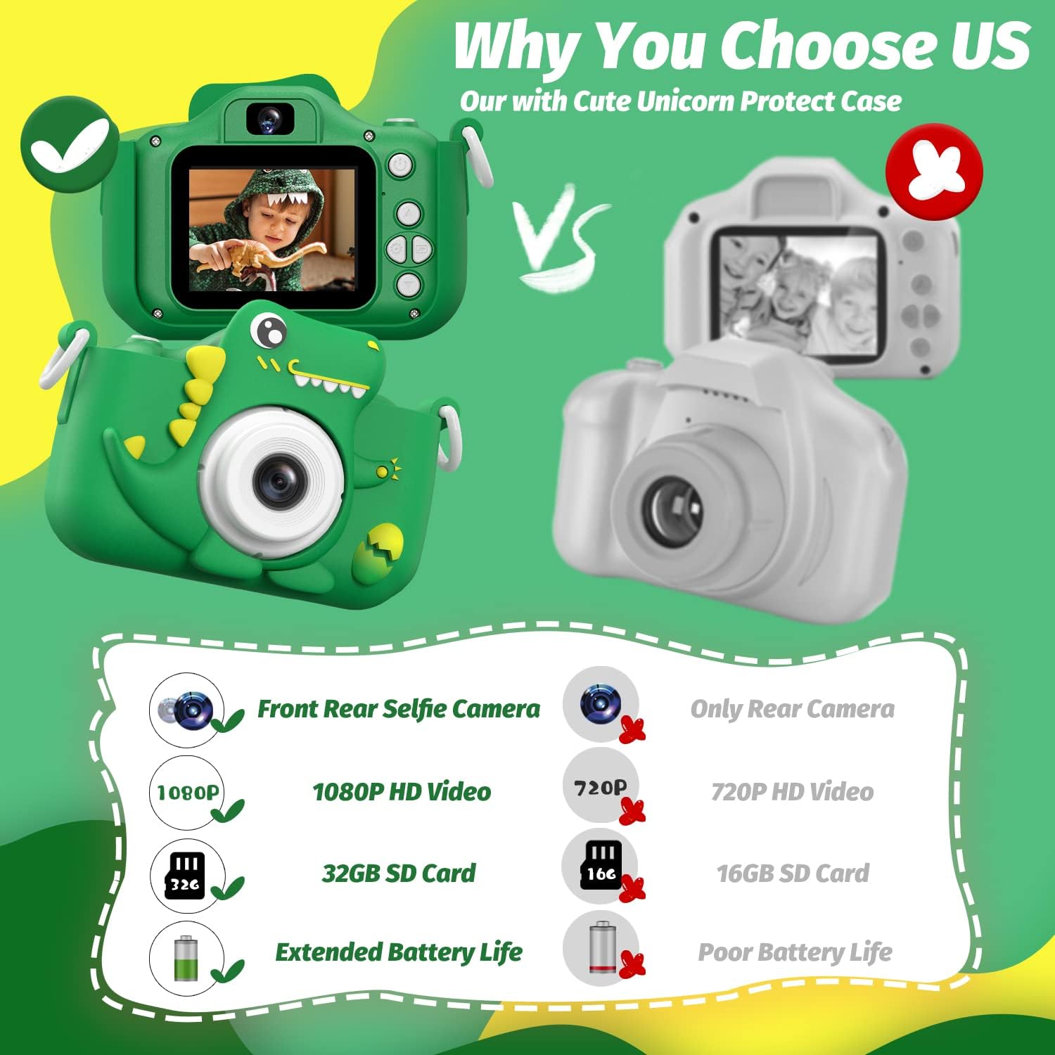 Dinosaur camera - for young creative adventurers