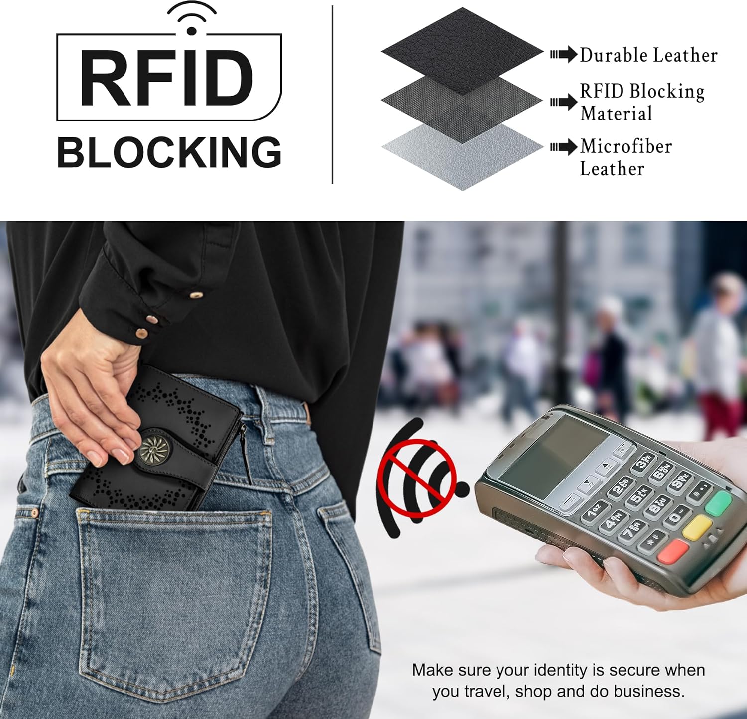 ClaireSlim – Elegant RFID Women's Wallet with Zipper