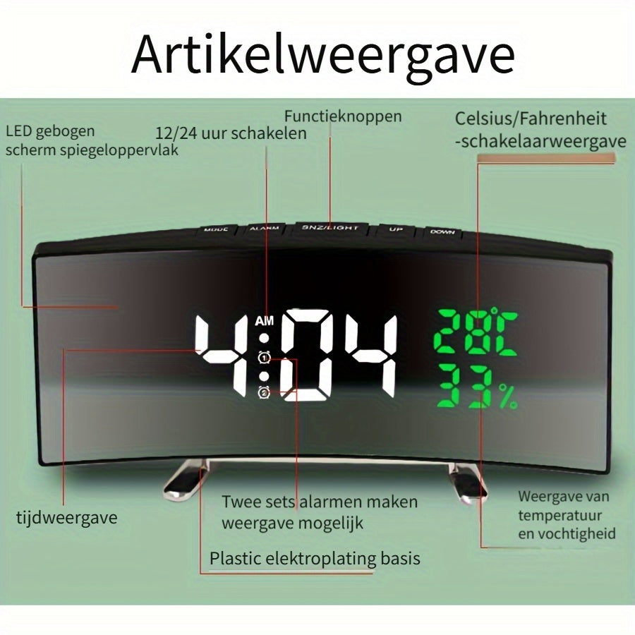 SmartClock - Slim LED Alarm Clock with USB Function