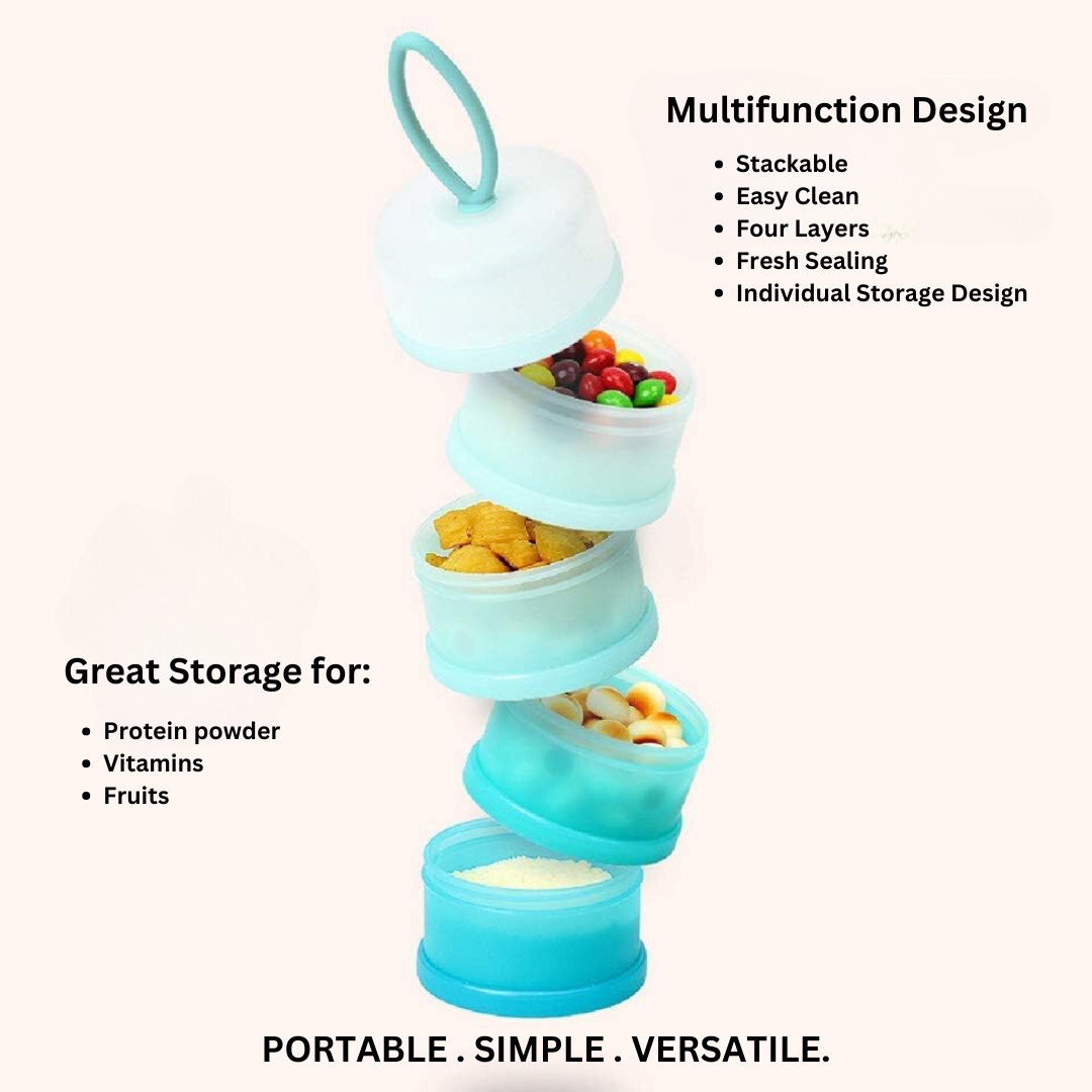 PortionMaster – Stackable Containers for Perfect Portions