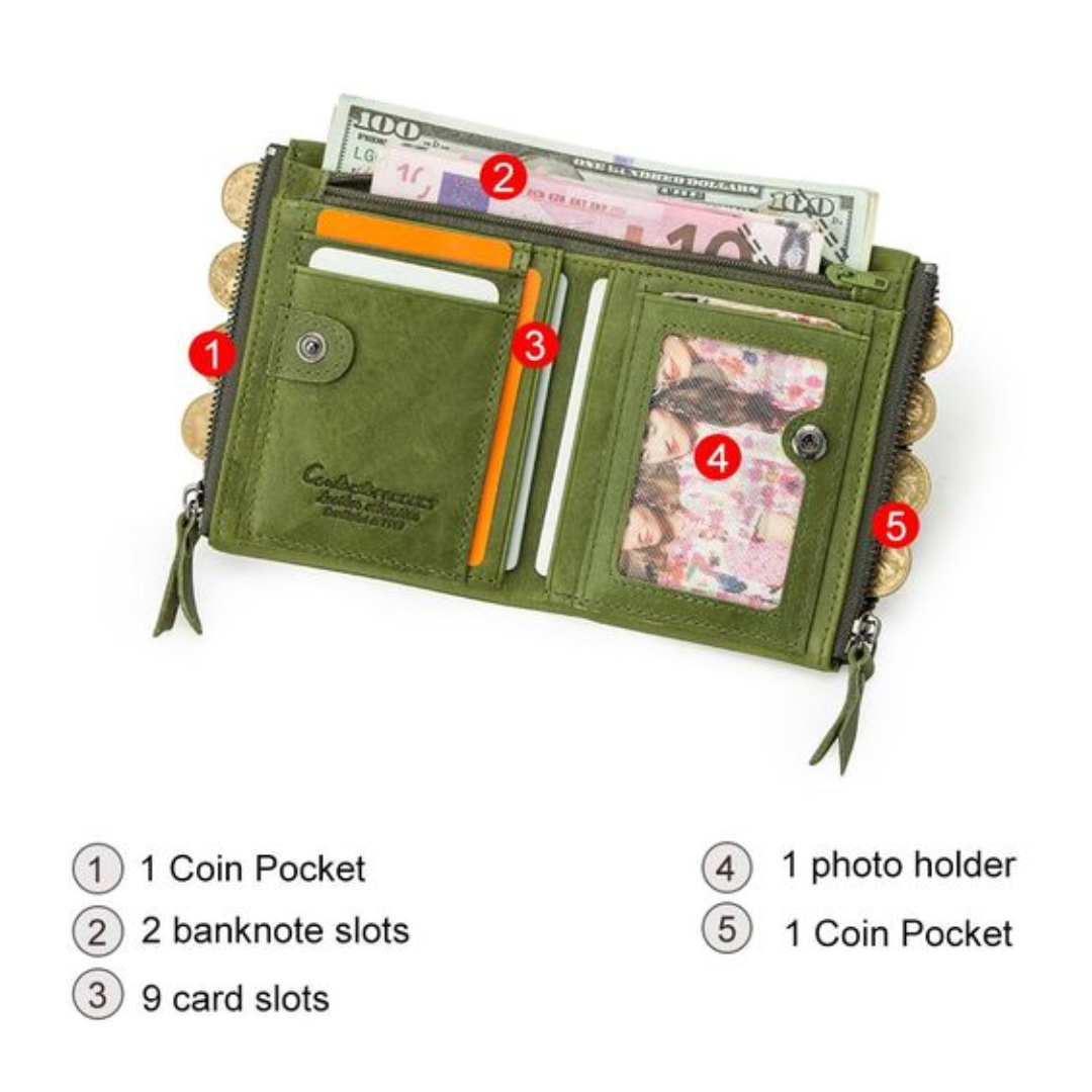 Compact Wallet - Stylish Double Zipper Wallet