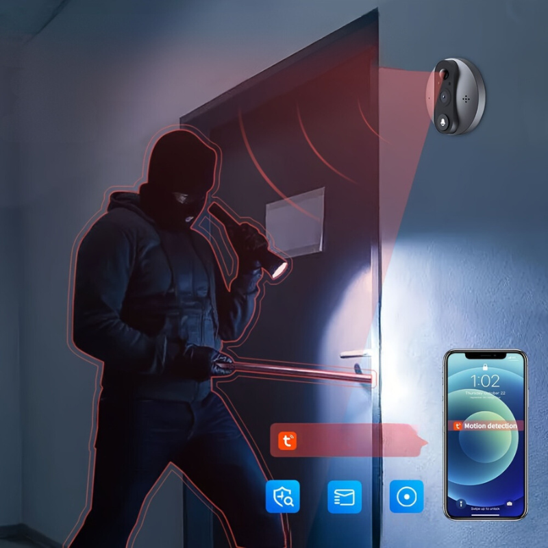 Lumisafe Camera – Advanced Outdoor Security with IP Connection