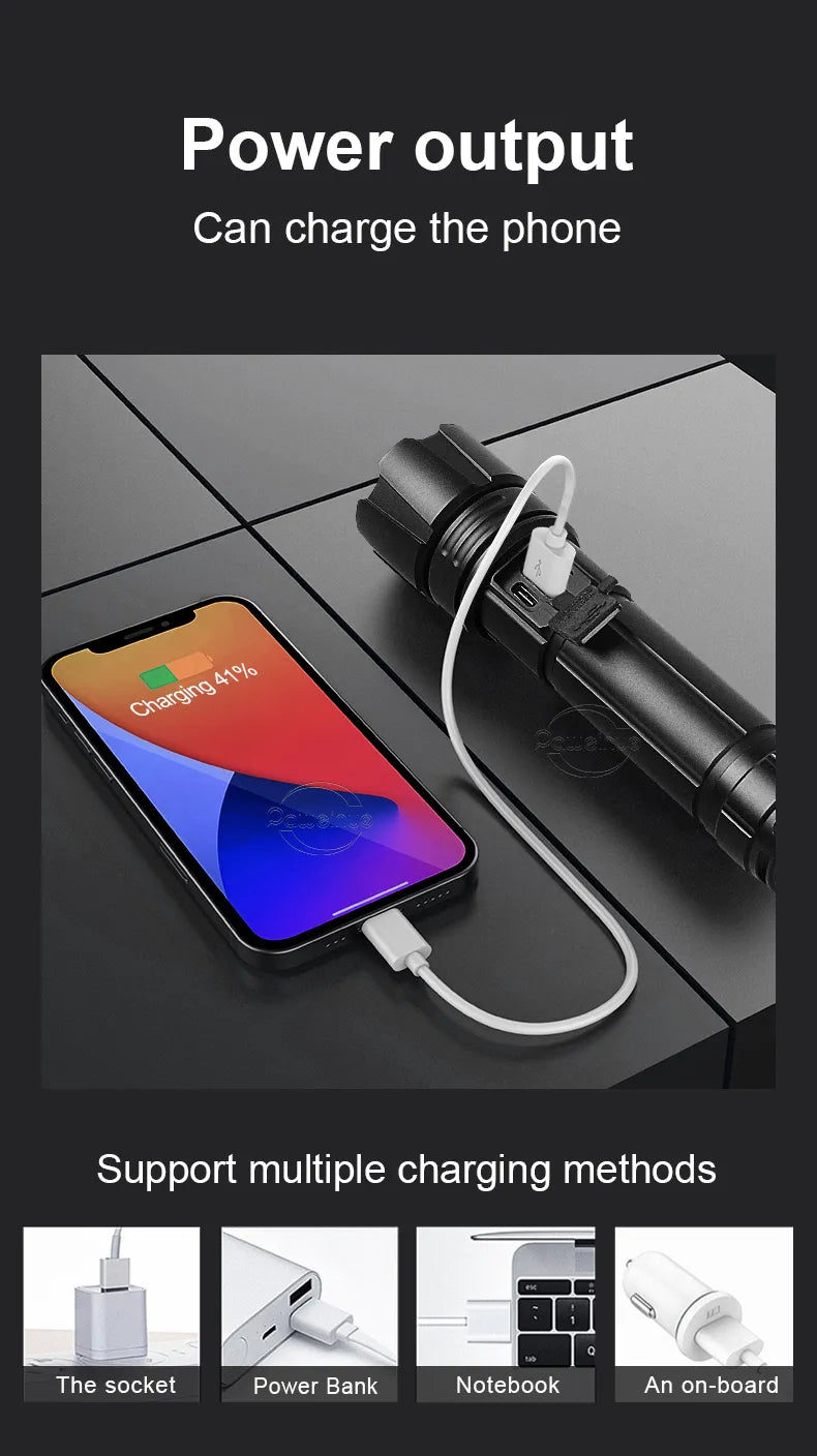 LumiBeam Flashlight - Powerful Rechargeable LED Flashlight