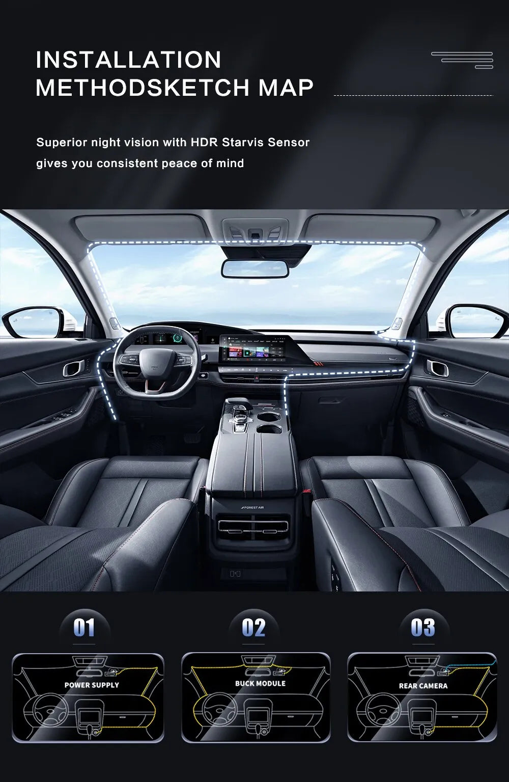 VisionPro - Dashcam with night vision and IR technology