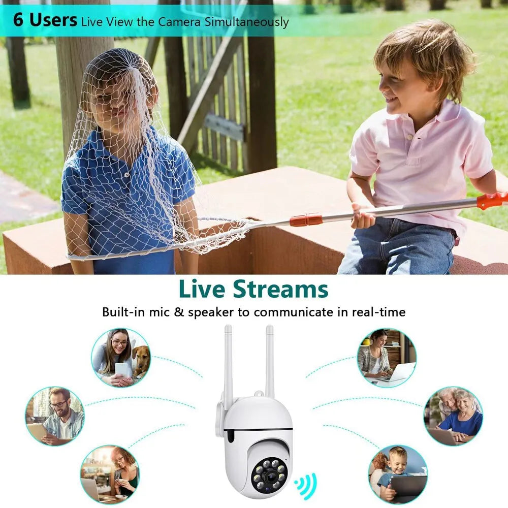 CamGuard – Smart WiFi Security Camera for Mobile