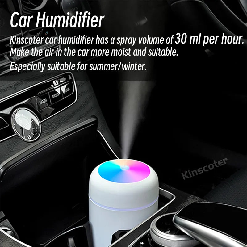 AirMist Mini - Compact USB Air Purifier