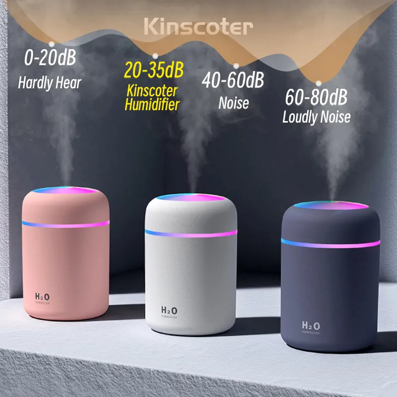 AirMist Mini - Compact USB Air Purifier