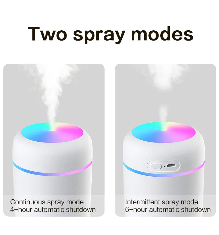 AirMist Mini - Compact USB Air Purifier