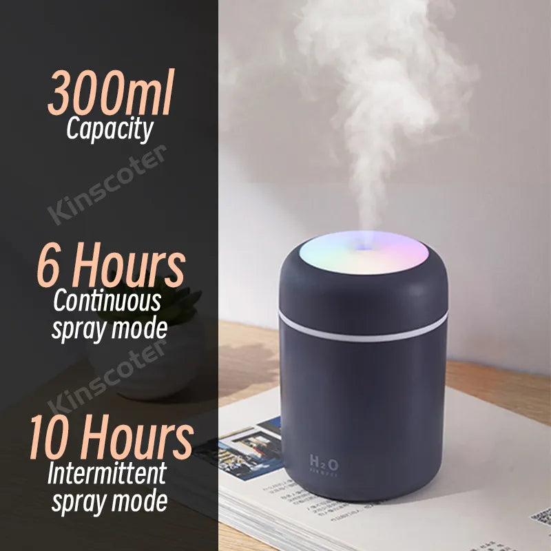 AirMist Mini - Compact USB Air Purifier