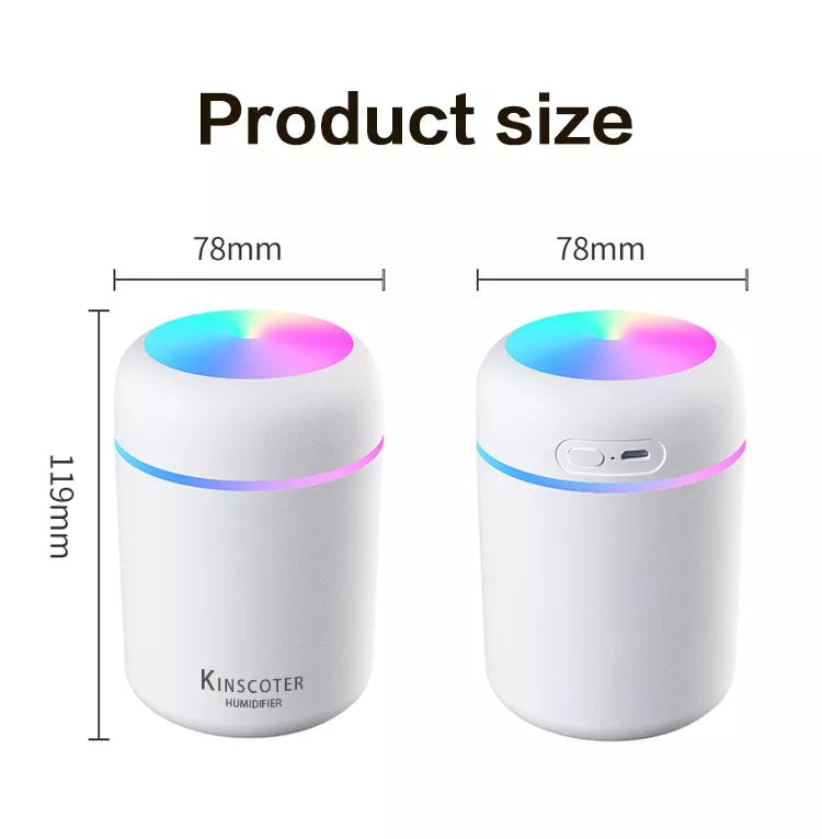 AirMist Mini - Compact USB Air Purifier