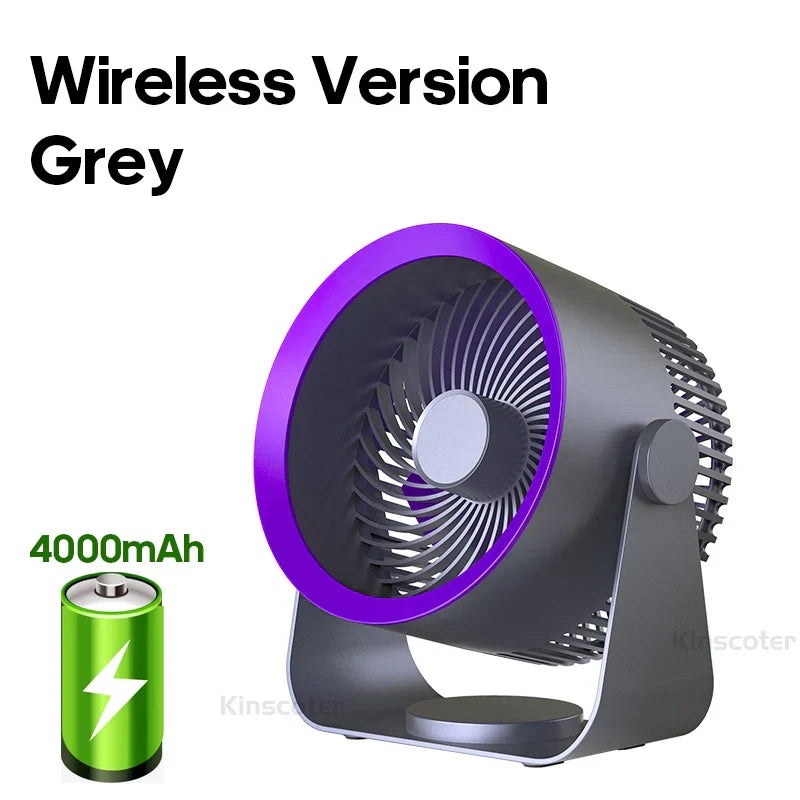 BreezeBuddy Fan – Portable USB Cooling for Travel