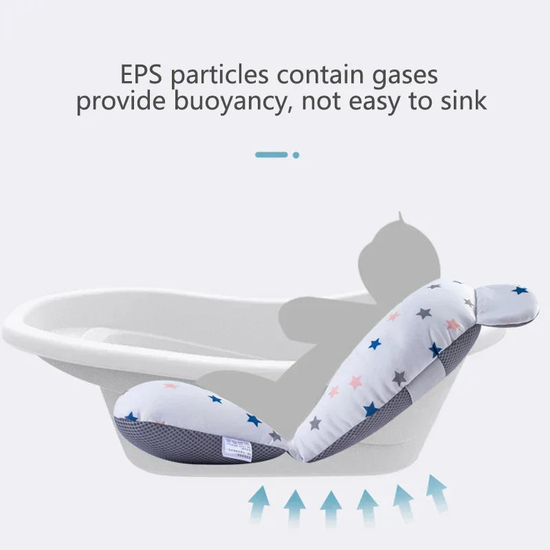 SplashEase - Safe Portable Anti-Slip Baby Bath Mat