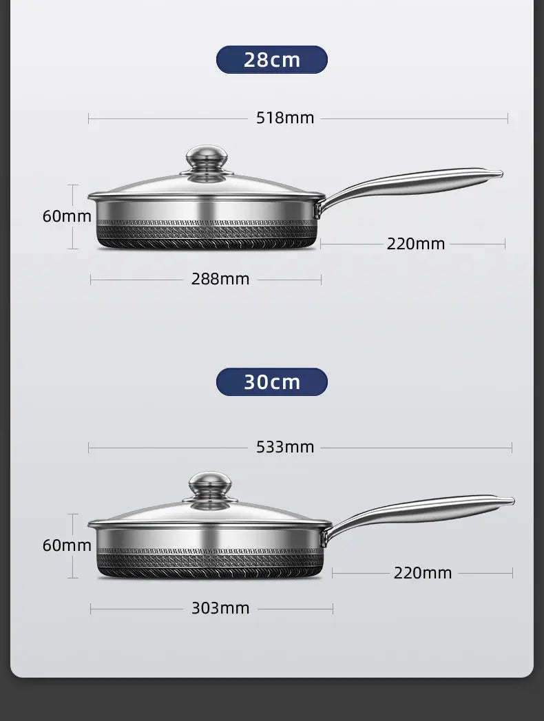 SmartSlick - Antibacterial Oil-Saving Saucepan with Non-stick Coating