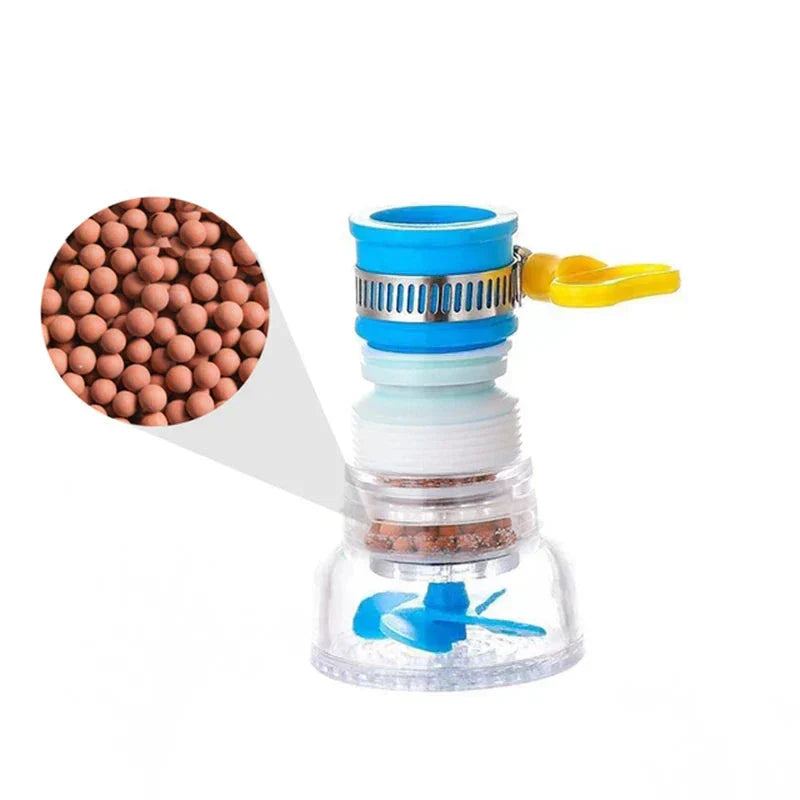 PureFlow - Revolutionary Spinning Sink Filter for Water Management