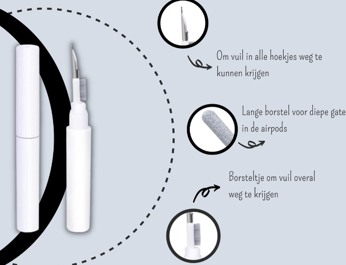 ClearSound Cleaning Kit - Thorough cleaning for earbuds 