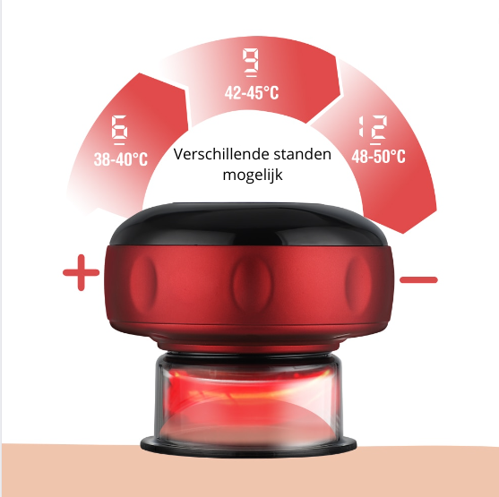EnergyFlow - Massage Cup Set for Recovery