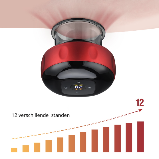 EnergyFlow - Massage Cup Set for Recovery