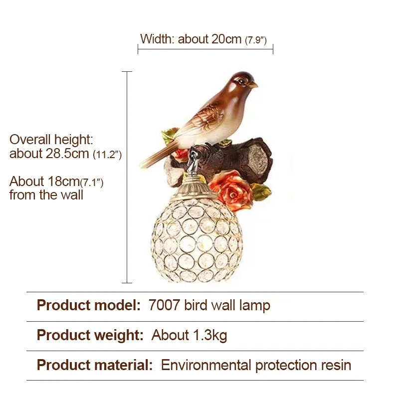BirdGlow – Stilren LED Vägglampa för Sovrum och Vardagsrum