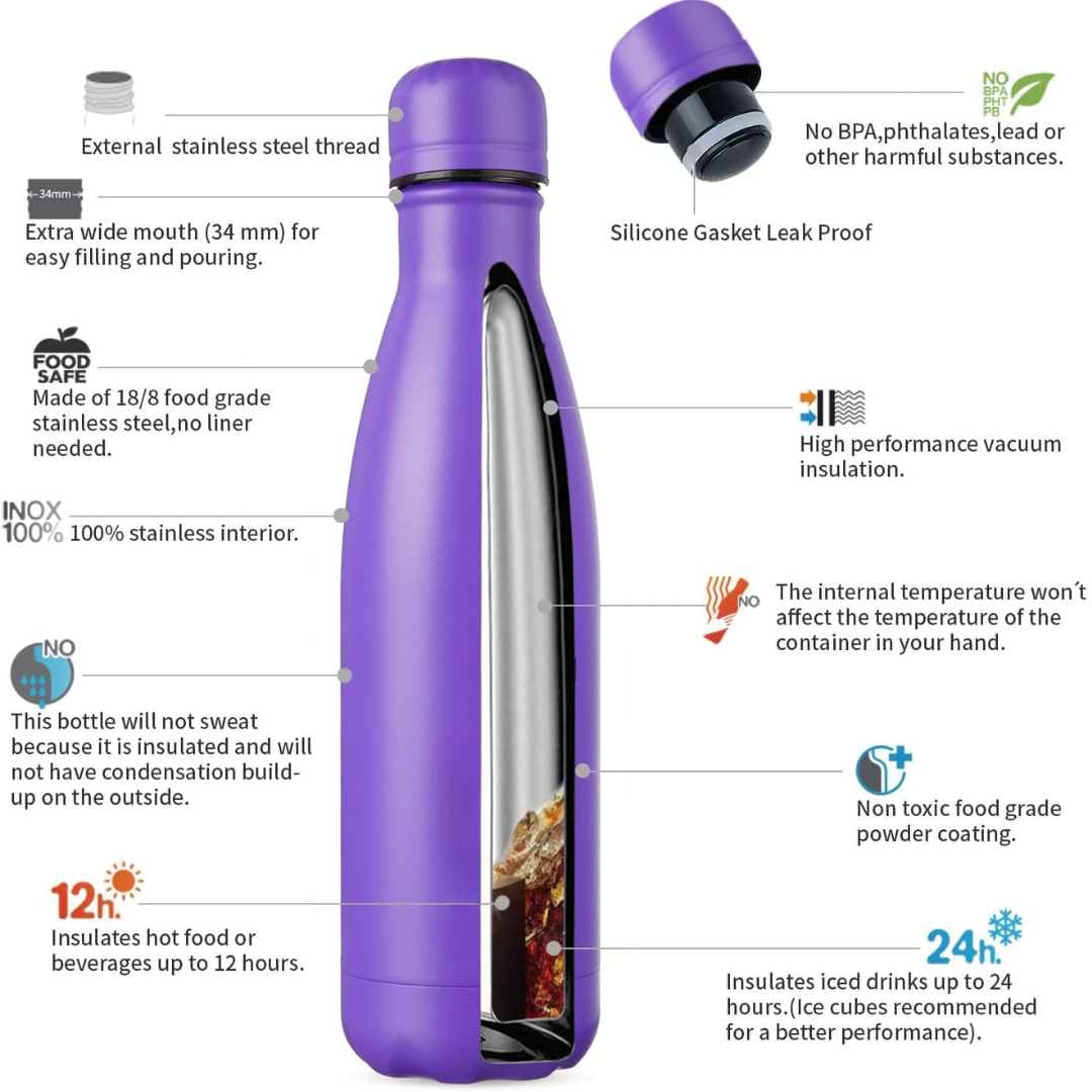 SteelSip - Sustainable Spill-Free Travel Cup