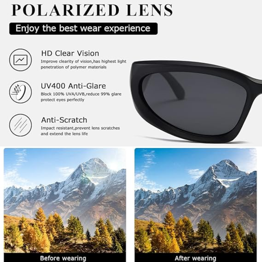 SwiftWrap - Polarized Sunglasses for Sports