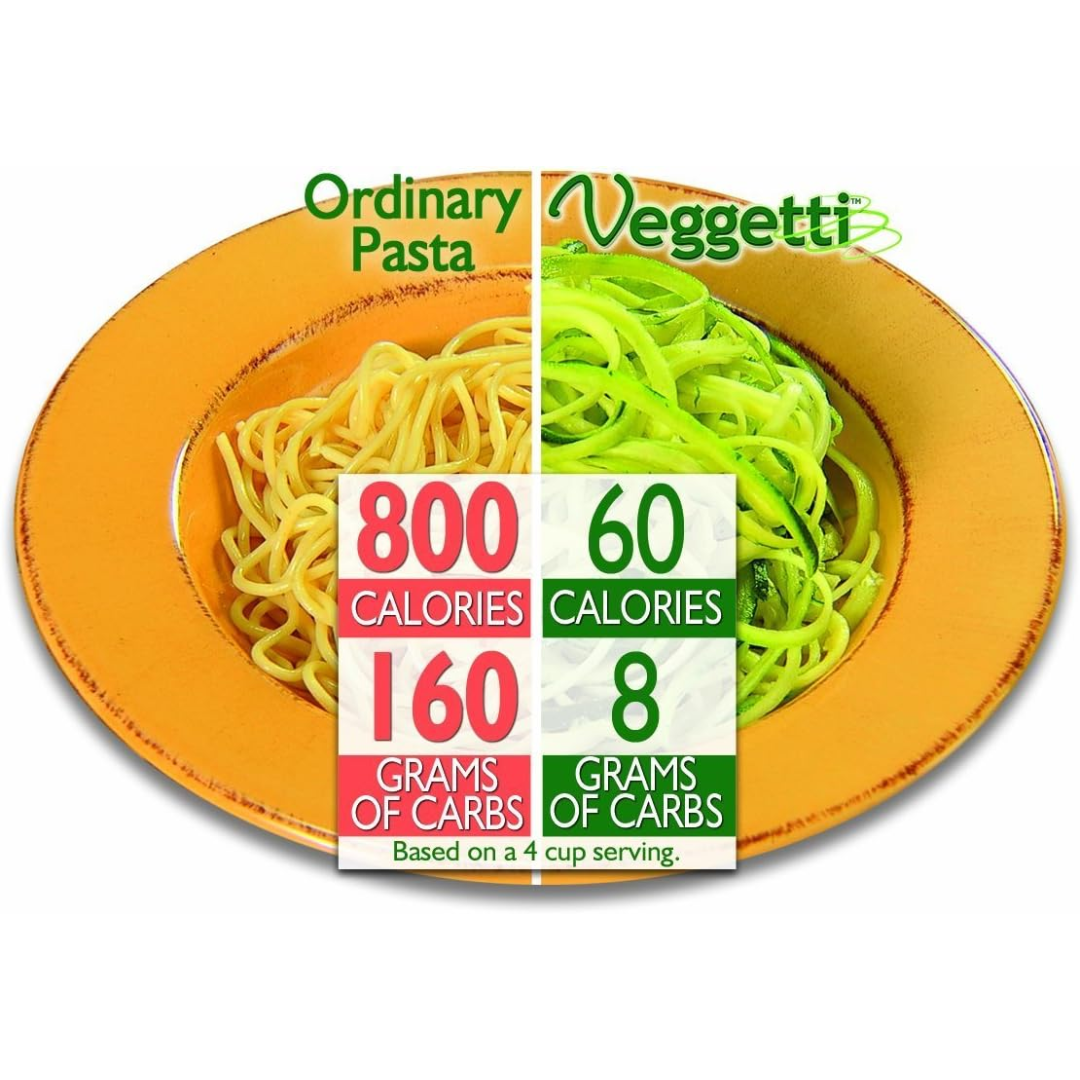 Veggetti Pro - Practical Spiral Slicer for Vegetables