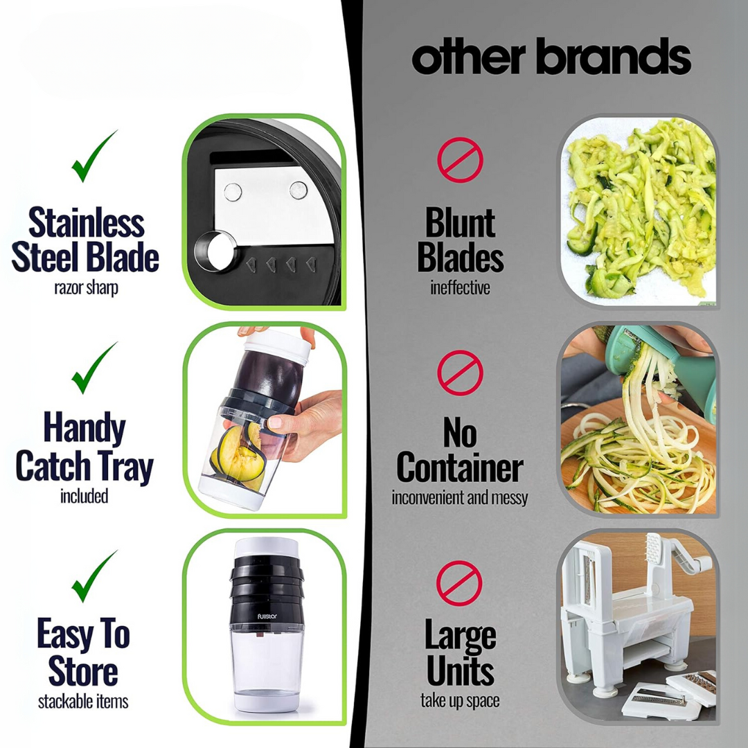 SpiralMaster - RVS Vegetable Cutter for Perfect Strips