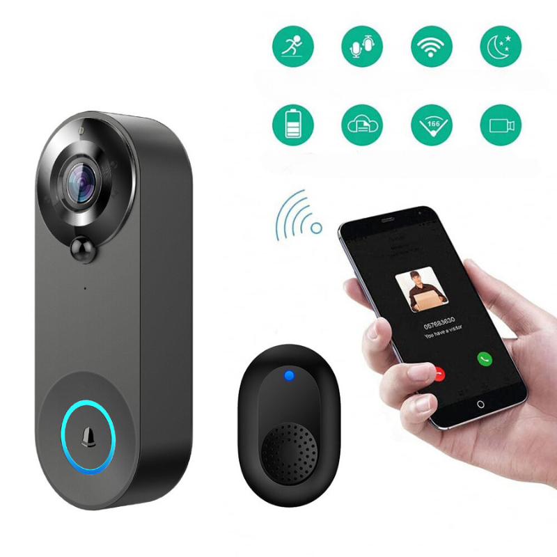 Vivocam – Wireless Outdoor Security with Smart Camera