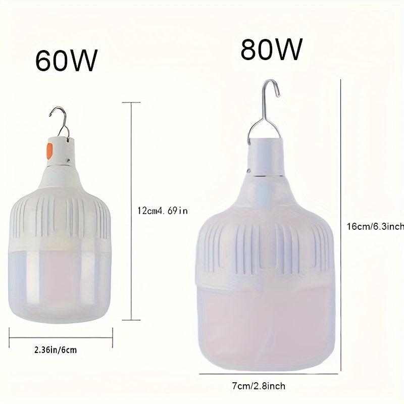 LumiGlow – Portable USB LED Emergency Light with 3 Settings