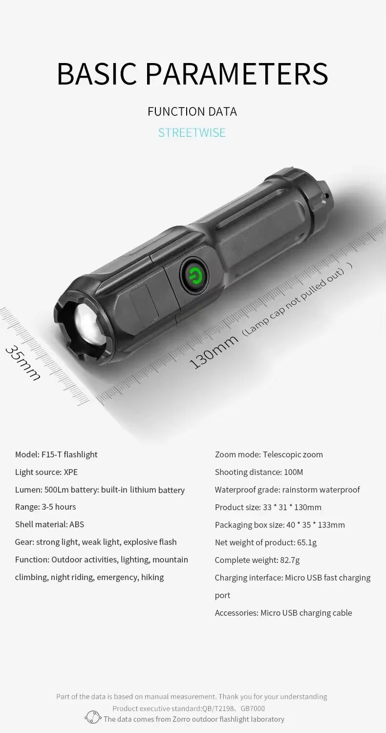 PowerBeam - Rechargeable LED Flashlight with Zoom