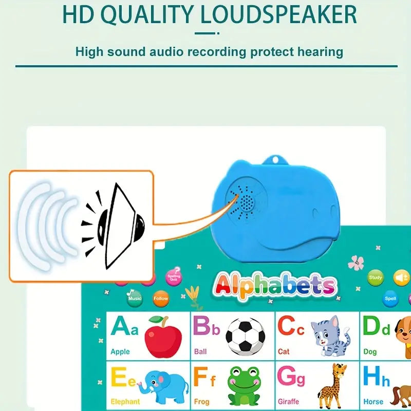 Talking ABC Wall Posters for Toddlers - Learn Through Play
