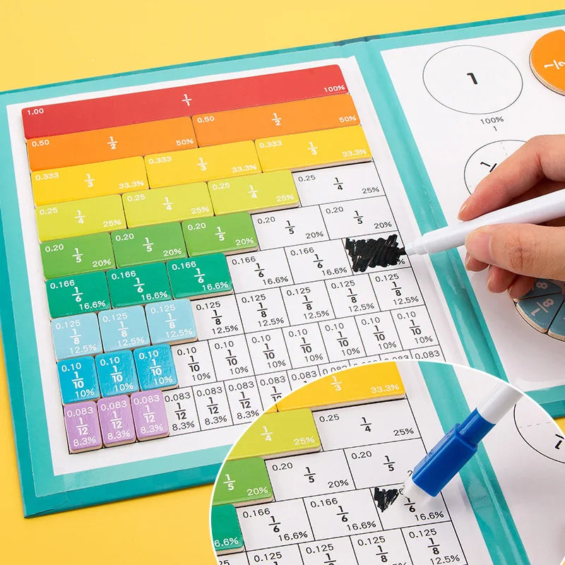 FrakKul Kit – Playful Mathematics for Children