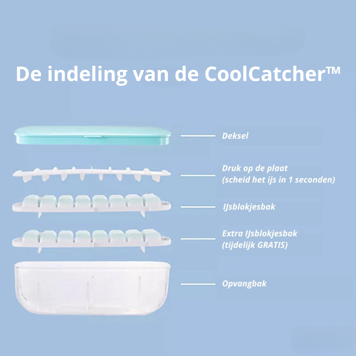 CoolCatcher – Practical Ice Cube Maker with Collector Box