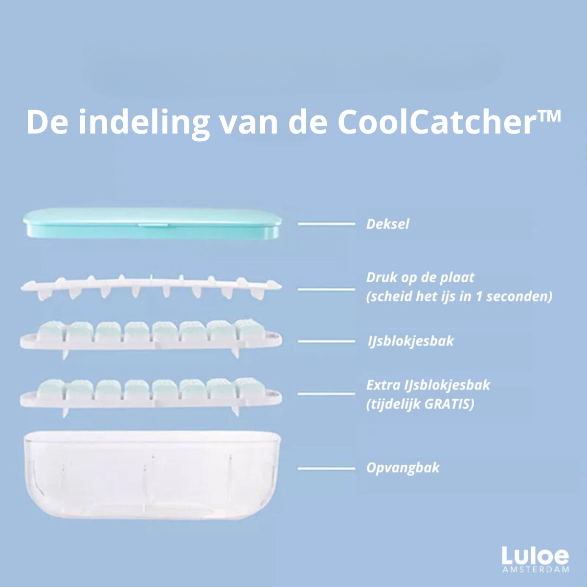 CoolCatcher – Practical Ice Cube Maker with Collector Box