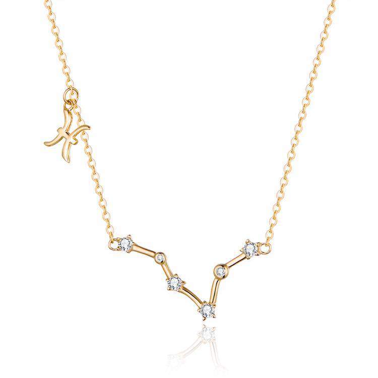 Celestial Zodiac Astrology Pendant - Celestia